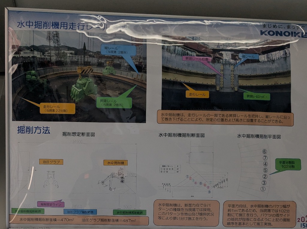 ケーソン工事